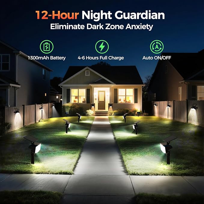 Solar Spot Lights Outdoor, 92 LEDs Landscape Lighting with 3 Lighting Modes and Auto On/Off, IP67 Waterproof Spotlights, Outdoor Solar Lights for Yard Garden, 2 Pack (Cool White) FratinkSolarLights