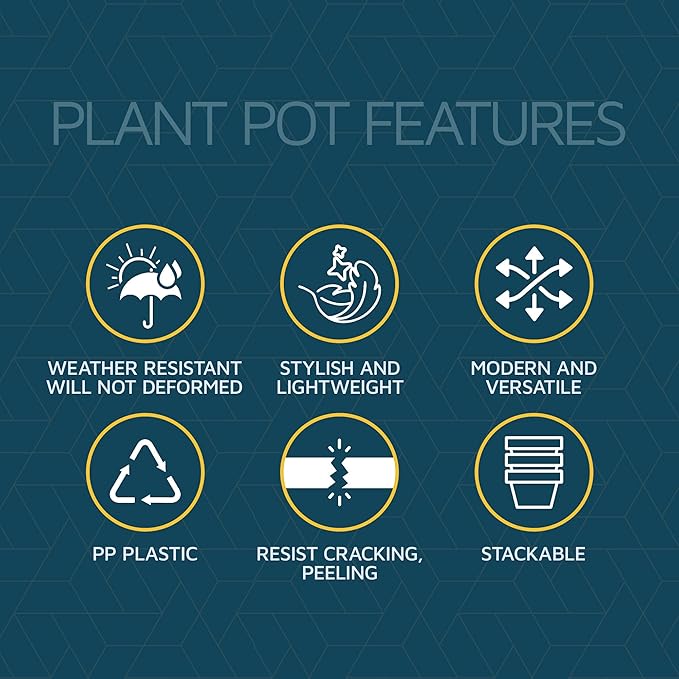 Terracotta Plant Pots with Drainage Holes & Saucers 20 Pack, Indoor & Outdoor Stackable Space-Saving Planters for Houseplants & Flowers, (7", 6.7", 6", 5.3", and 4.8" Inches), Durable & Weatherproof LIFEMASTER