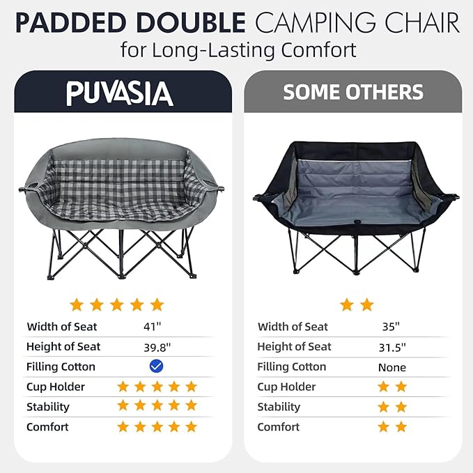 Double Camping Chairs Padded Loveseat Chair for 2 Person - Heavy Duty Oversized Camping Couch for Adults Outdoor Lawn Beach Portable Folding Sofa with Cup Holders Support 600lbs, Grey PUVASIA