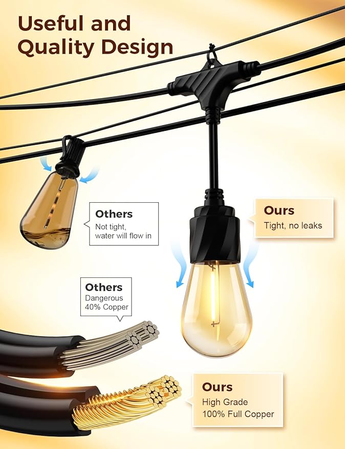XMCOSY+ 48FT Outdoor String Lights Waterproof - LED Patio Hanging Lights for Outside Porch Backyard Gazebo Garden, Commercial Grade 16 Edison Bulbs XMcosy