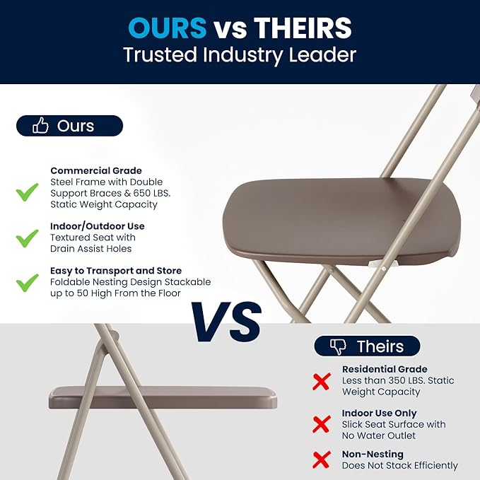 Flash Furniture Hercules Series Plastic Folding Chair - Brown - 6 Pack 650LB Weight Capacity Comfortable Event Chair-Lightweight Folding Chair FlashFurniture