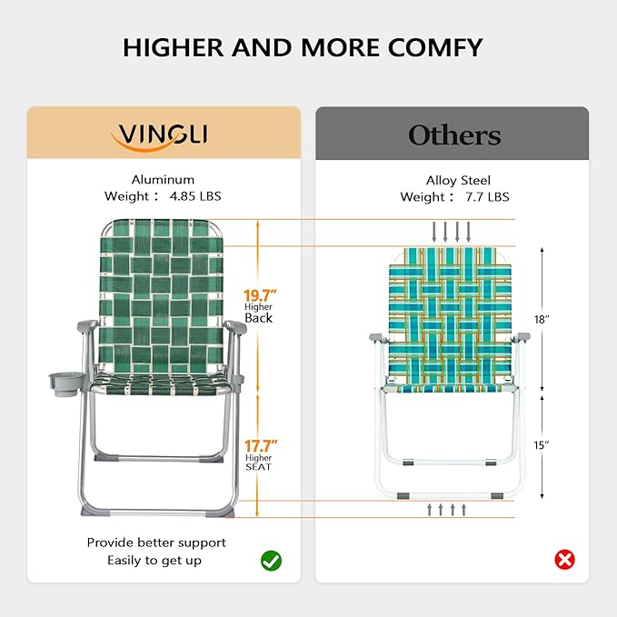 VINGLI Folding Aluminum Webbed Lawn Chairs with Detachable Cup Holder, High Beach Chair for Adults Heavy Duty, Portable Patio Chair, Camping Chair for Yard, Garden, 2 Pack VINGLI