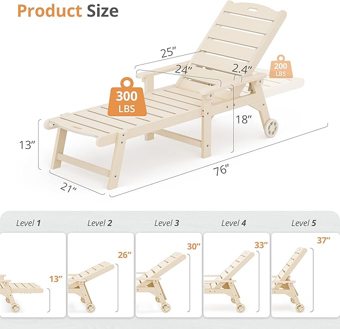 LUE BONA Outdoor Chaise Lounge, HDPS Chaise Lounger, 5 Positions Adjustable Lounge Chairs, Pool Lounge Chair with Wheels for Poolside, Backyard, Sand LUEBONA