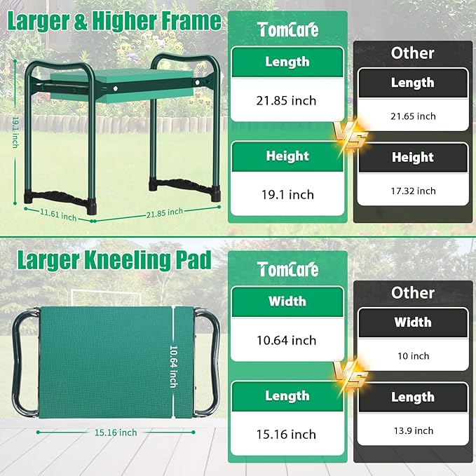TomCare Garden Kneeler and Seat 10.64” Wider Larger Soft Kneeling Pad Garden Bench with 2 Large Tool Pouches Heavy Duty Garden Stool Foldable Tools Gardening Gifts for Women Men Gardeners TomCare