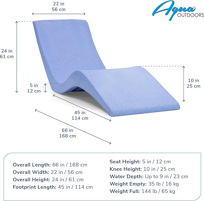 Aqua Outdoors Pool Chaise Lounge Chairs for Ledge & Shelf, Water-Weighted Pool Lounger for Depths Up to 9”, No Screw Plugs & Tools Needed, Classic White Ledge Lounger, Set of 2 AquaOutdoors