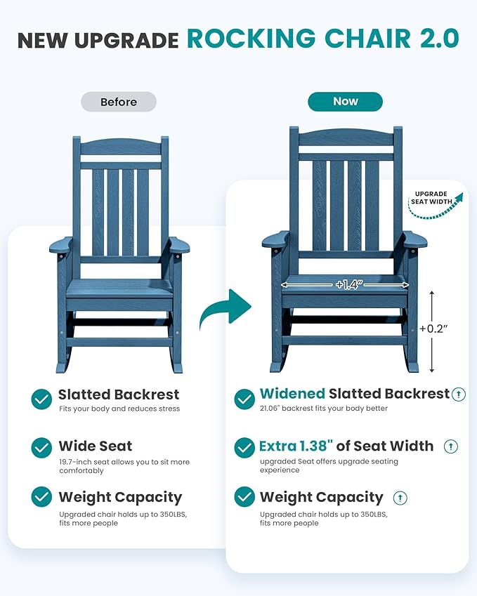 SERWALL Oversized Outdoor Rocking Chair, All-Weather Patio Rocking Chair, HDPE Porch Rocker for Adults, Blue SERWALL