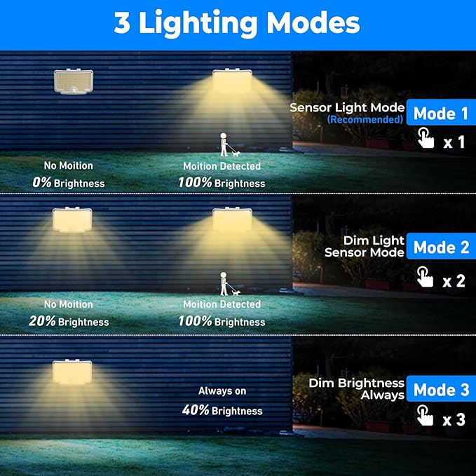 Peasur 2 Pack Solar Motion Lights Outdoor, 318 LED Solar Security Light with 3 Modes, IP65 Waterproof Powered Flood Lights for Outside Garden Backyard，Warm (White Frame) Peasur
