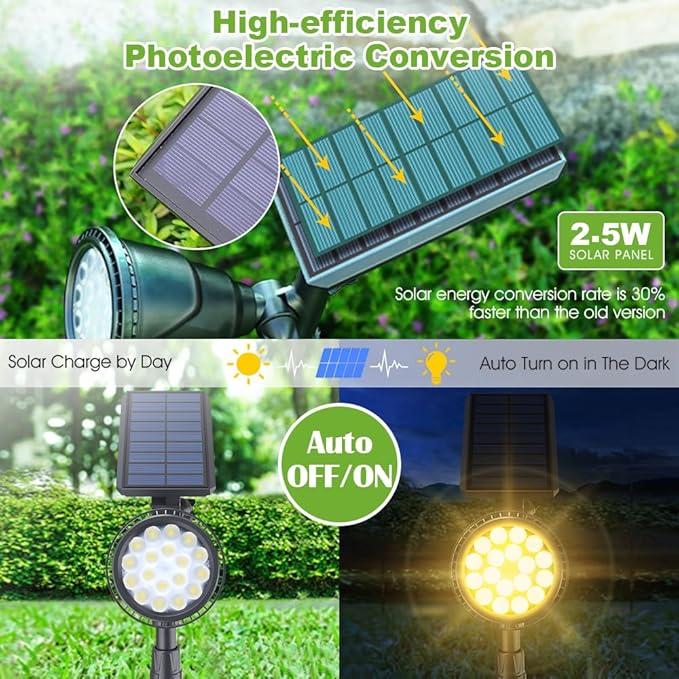 DBF Solar Lights Outdoor, 600LM Solar Spotlights Outdoor Waterproof, 2 Brightness Mode Adjustable 18 LED Flag Pole Light for Garden Yard Patio Landscape Driveway Garage Pool(Warm White, 2 Pack) DBF