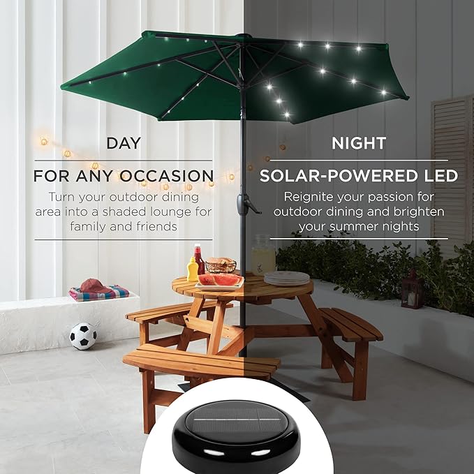 Best Choice Products 7.5ft Outdoor Solar Market Table Patio Umbrella for Deck, Pool w/Tilt, Crank, LED Lights - Green BestChoiceProducts