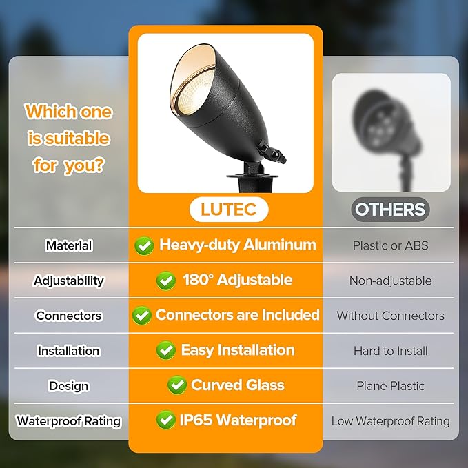 LUTEC 12V Low Voltage Landscape Lighting, Die-cast Aluminum Spot Lights with Connectors, IP65 Waterproof Outdoor Landscape Spotlights, 5W 550LM Warm White 3000K for Tree Garden Yard Pathway, 1 Pack LUTEC