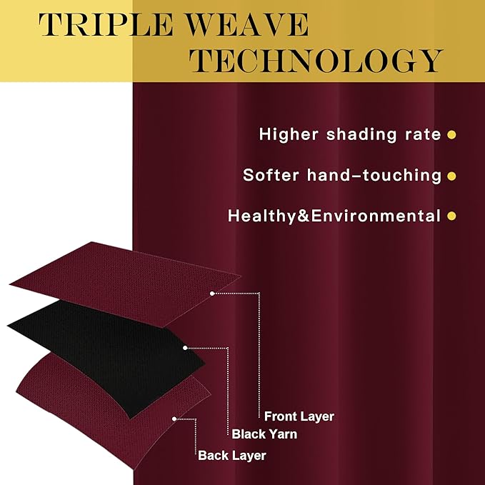 NICETOWN Blackout Room Divider Curtains 84 inch Length, Grommet Energy Saving Thermal Drapes Sound Reducing Window Treatments for Living Room/Bedroom, W100 x L84, 1 Panel, Wine Red NICETOWN