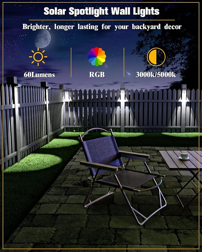 Solar Fence Lights 20 Pack, 50 Lumens Outdoor Solar Lights with 12 Modes RGB Color Glow LED，Waterproof, Solar Lights for Patio, Backyard, Deck, Fence, Railing JOFIOS