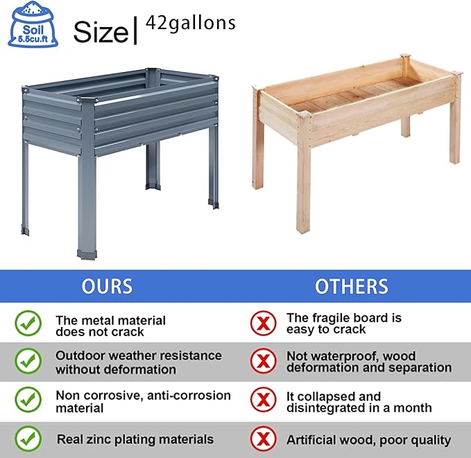 Galvanized Raised Garden Bed with Legs,2PCS 48×18×30in Elevated Planter Box for Backyard,Outdoor Garden, Patio, Balcony, 300lb Capacity,Grey DIIYIV
