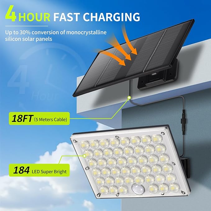 184 LED Solar Lights Outdoor, Waterproof Solar Motion Sensor Flood Lights Outside with 3 Modes Adjustable, Auto On/Off, 20Ft Cable for Porch, Patio, Garden, Garage,Yard Rootora