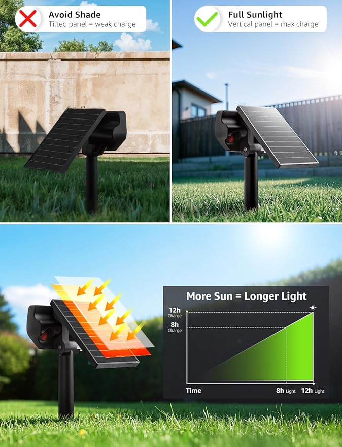 Lepro Solar Decorative Spot Lights 4 Pack, Cool White Modern Accent Lights for Garden & Landscape, IP65 Waterproof Adjustable Spotlight for Architecture, Pathways, Contemporary Decor Lepro
