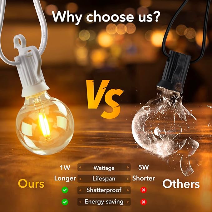 Brightown Outdoor String Lights, 50FT 25 G40 Bulbs Shatterproof Patio Lights, IP65 Waterproof Dimmable Hanging Connectable Globe LED Outdoor Lights for Backyard, Bistro, Porch, Deck, Balcony, White Brightown