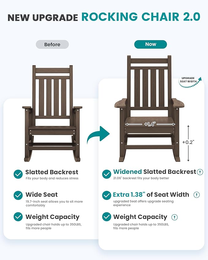 SERWALL Oversized Outdoor Rocking Chair Set of 2, HDPE Rocker for Adults, Patio Rocking Chairs for Porch, Coffee SERWALL