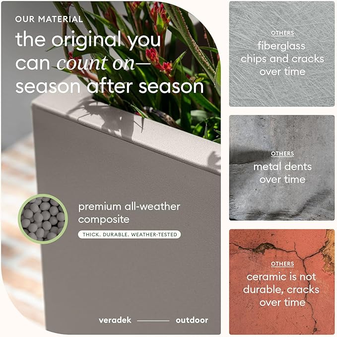 Veradek Block Series Span Plastic Planter - Tall Rectangular Planter for Indoor or Outdoor Patio/Porch, Gray, 24.25 in Height, 12 in Width, 30 in Length VeradekOutdoor