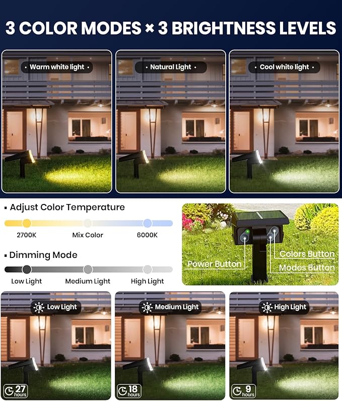 1 Pack Solar Spotlights Outdoor Waterproof IP67,Adjustable Wall&Ground Solar Lights Powered with 3 Colors, 3 Modes, Dusk to Dawn for Pathway/Garden/Yard/Patio/Driveway/Landscape Lighting Outside Décor Professionalproductionofsolarlightsoutdoor%EF%BC%9A%EF%BC%89