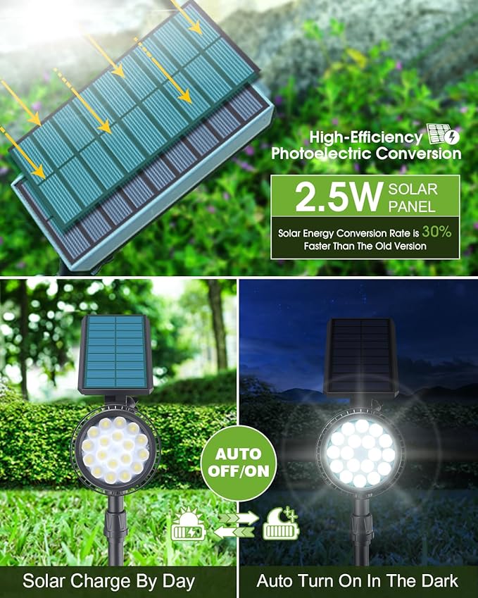 DBF Solar Outdoor Lights, 600LM Solar Spot Lights Outdoor Waterproof with 2 Lighting Modes, Adjustable Head & Solar Panel Landscape Spotlights for Flag Garden Yard Driveway Patio(Cool White, 4 Pack) DBF