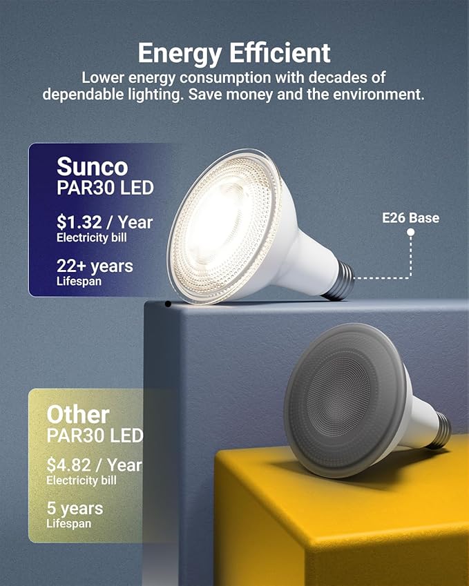 Sunco 24 Pack LED PAR30 Dusk to Dawn Light Bulb for Outside Porch, Patio, Backyard, 11W=75W, 850 LM, 5000K Daylight , Non-Dimmable, Photocell Sensor, UL SuncoLighting