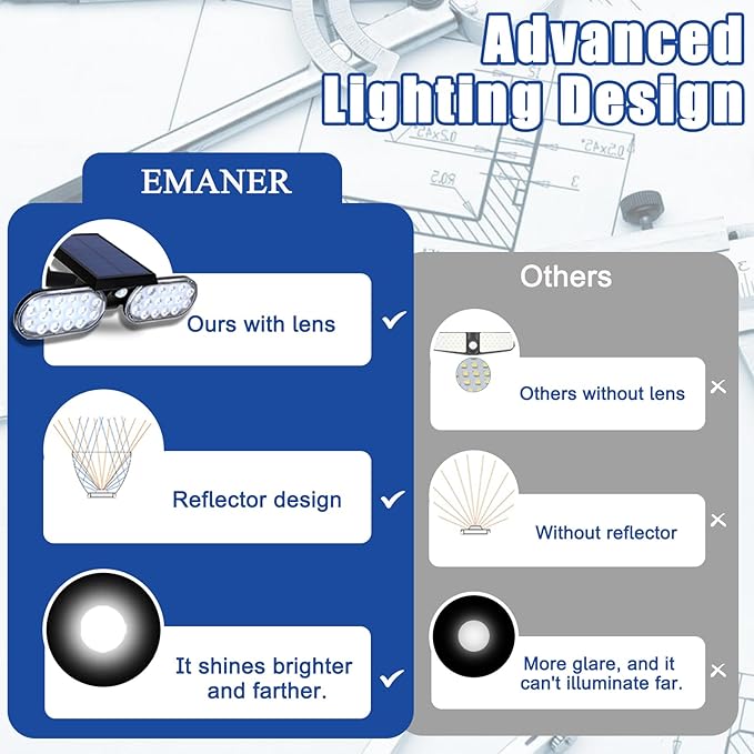 EMANER Motion Lights Solar Powered, Outdoor Solar Flood Lights, Stay On or Motion On/Off, Dusk to Dawn Security Solar Light, Landscape Spotlights for Garden Backyard Path, 8-Pack EMANER%C2%AE