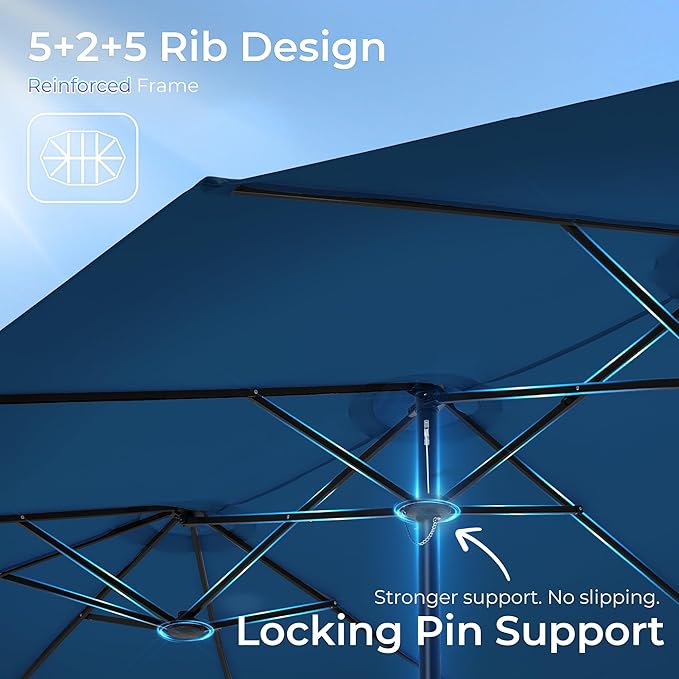 SUPERJARE 15FT Outdoor Umbrella for Patio, Double sided Pool Umbrellas with Fade Resistant Canopy, Large Table Umbrella for Deck, Market, Backyard - Navy Blue SUPERJARE