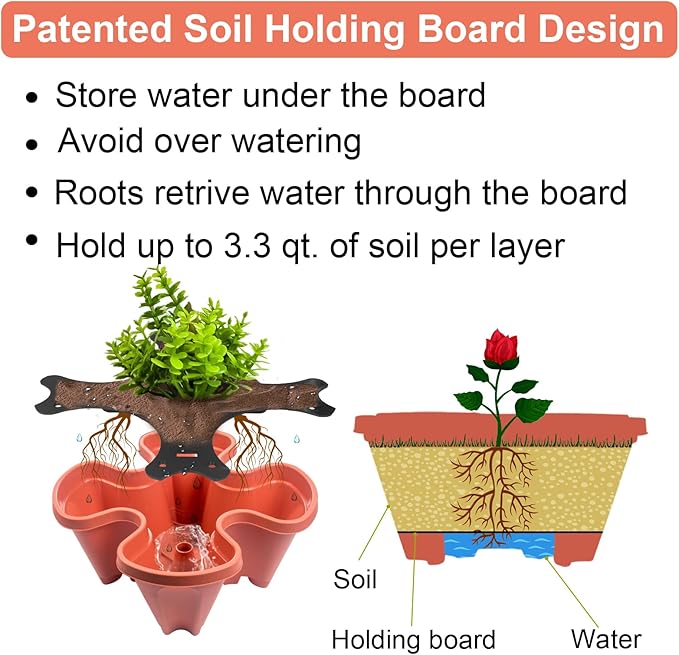 DUNCHATY Stackable Planters 7 Tier Vertical Garden Planting Tower Planters Strawberry, Herb, Flower, and Vegetable Planter Indoor Outdoor Gardening Pots with Removable Wheels and Tools, 2 Set DUNCHATY