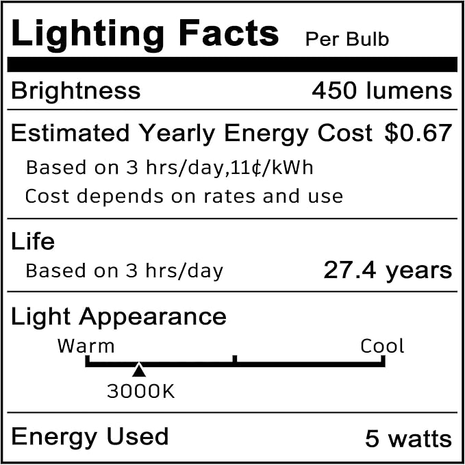 MR16 GU5.3 Led Landscape Bulbs 3000K Warm White 5W, MR16 20W 35W Halogen Replacement,12V Low Voltage Bulb Spotlights for Outdoor Landscape Flood Indoor Track Lighting,Not Dimmable,450lm,38 Deg,6 Pack ALIDE
