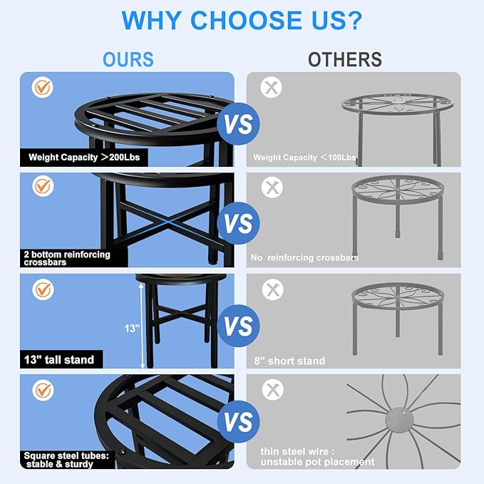 Plant Stand Indoor Outdoor,13 Inch Tall Metal Plant Stands Riser,Heavy Duty Wrought Iron Pedestal Holders for Large Flower Pot,Outside Rust-Proof Black Flower Display Shelf for Patio,1-Pack Hongsane