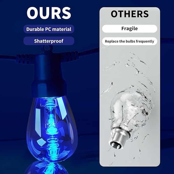 Outdoor String Lights 100FT (2×50FT), Patio Lights with 40 Dimmable RGBW LED Bulbs, IP66 Waterproof & Shatterproof, APP & Remote Control, 24V Adapter, Color Changing Lights for Backyard Decor CAWWS