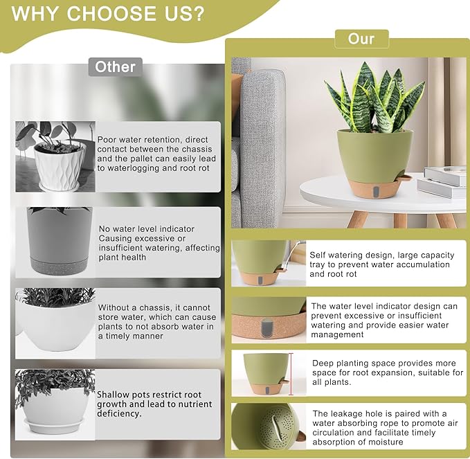 Plant Pots,12/10/9/8/ Inch Large Plastic Self Watering Flower Pots Indoor Outdoor with Drainage Holes, Deep Reservoir,Nursery Planting Pot for Indoor Out Door Plants Rootora