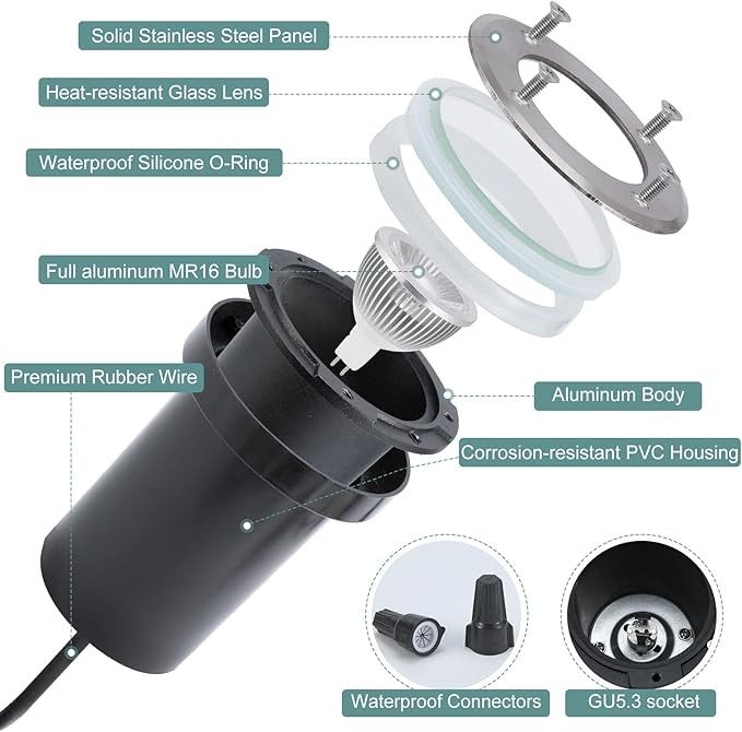 Gardencoin Low Voltage Landscape LED Well Lights, 12V in Ground Lights Outdoor IP67 Waterproof, 4.3 inch Wired Landscape Up Lighting, Included Replaceable 5W 2700K MR16 Bulb Dimmable, 12 Pack Gardencoin