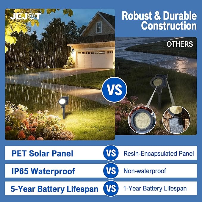 Solar Lights Outdoor Waterproof IP65,3000K Super Bright LED,2 Lighting Modes, Solar Powered Yard Garden Solar Spot Lights for Flag Landscape Auto On/Off-1 Pack JEJOT