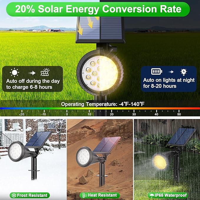 8 Pack Solar Spot Lights Outdoor Waterproof 180 Adjustable Solar Powered Landscape Lights for Yard, Garden, Pathway, Porch, Pool, Wall, 4 Lighting Modes, Warm White TadyrealSolarLights