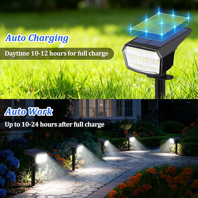 Sucolite 8-Pack Solar Spot Lights Outdoor Waterproof IP65, 3 Lighting Modes 2-in-1 Solar Landscape Spotlights for Yard, 59 LED Solar Powered Wall Lights for Garden Pathway Driveway Walkway, Cool White Sucolite