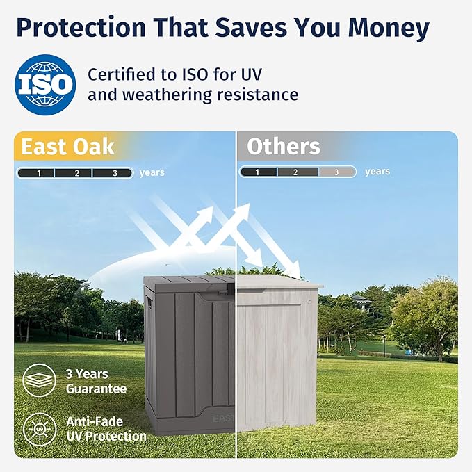 EAST OAK Outdoor Storage Box | 31 Gallon Deck Box Indoor and Outdoor Use | Waterproof Resin Storage Bin with Latch for Patio Cushions, Gardening Tools | UV Resistant | Deep Grey EASTOAK