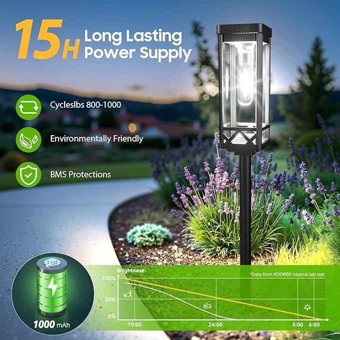 KOOPER Taller Solar Pathway Lights Outdoor, 12 Pack Upgraded Brighter Solar Garden Lights Solar Powered, Up to 15 Hours Outdoor Solar Lights for Yard Landscape Path Walkway Driveway （Cool White） KOOPER