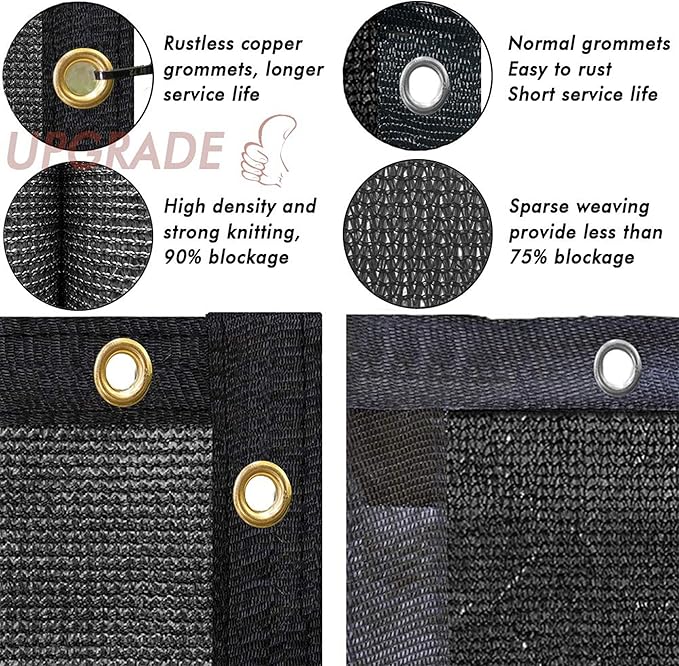 UPGRADE Privacy Fence Screen 8'x44' Black Outdoor 90% Visibility Blockage 170 GSM Mesh Shade Cover Panels for Backyard,Balcony,Home Decoration with Zip Ties,Customized Avaliable UPGRADE