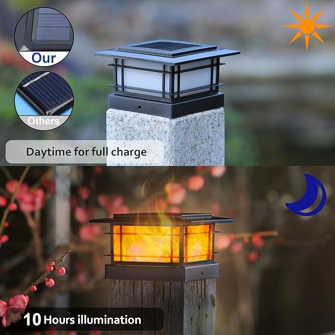Dynaming 2 Pack Solar Post Cap Lights Outdoor with Flickering Flame Light, Fence Post Solar Lights Fit for 4x4 5x5 6x6 Vinyl/Wooden Posts, High Brightness SMD LED Lighting Decor for Garden Deck Patio Dynaming