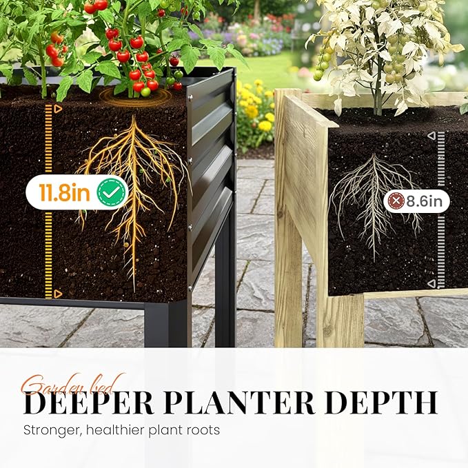 KING BIRD Large Raised Garden Bed with Netting Galvanized Elevated Planter Box with Legs 72×23×55 in for Backyard, Patio, Balcony, 700lb Capacity, Dark Grey KINGBIRD