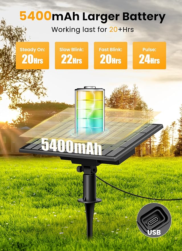Brightown 158FT Solar String Lights Outdoor with Remote and 77 LED Shatterproof Bulbs, Dimmable & Timable, 3 Light Modes, Solar Patio String Lights Outdoor for Cafe, Garden, Deck, Outside Wedding Brightown