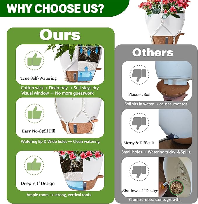 10 Inch Hanging Planters for Indoor Plants, 2 Pack Self Watering Hanging Baskets Flower Pots with Drainage Hole, Visual Reservoir & 2 Kinds of Plant Hanger for Outdoor Garden Home Decor (White) Fielda