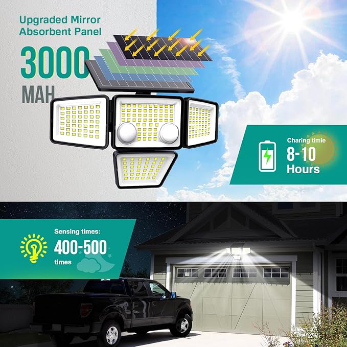 Solar Outdoor Lights - 3000LM 188 LED Motion Sensor Outdoor Lights, 4 Heads IP65 Waterproof Powered Security Flood Lights, 270°Wide Lighting Angle Wall Light with Sensors for Backyard Yard LYWALT