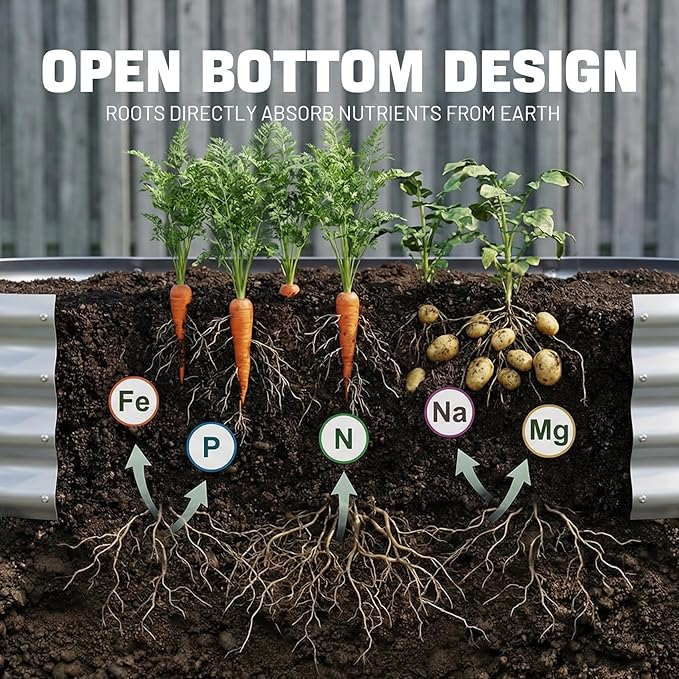 AHEONLAR 3 Pack 6×3×1ft Galvanized Raised Garden Beds, Oval Metal Garden Bed Planter Boxes Outdoor, Durable Raised Garden Beds Outdoor for Vegetables, Flowers, Silver AHEONLAR