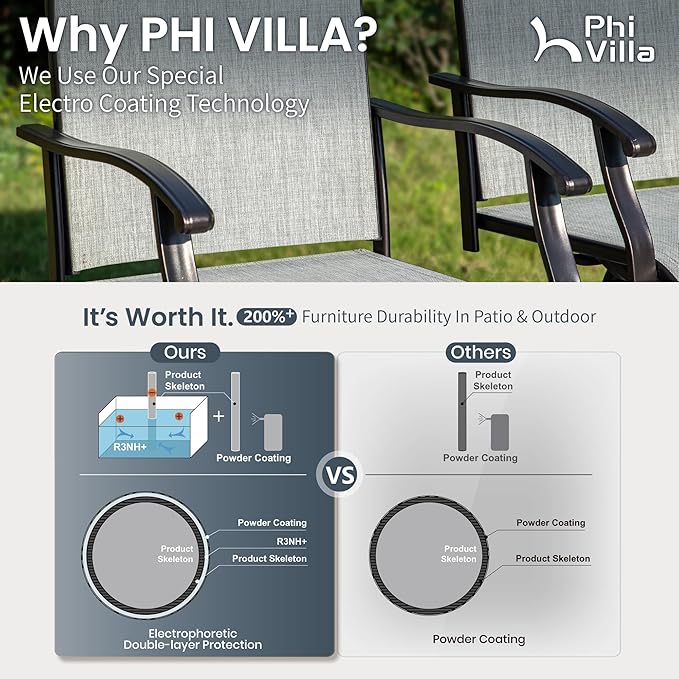 PHI VILLA Outdoor Swivel Patio Bar Stools Set of 2, 30 Inch Bar Height Tall Patio Chairs with Back & Armrest, Durable Textilene Fabric in Grey for Deck Lawn Garden PHIVILLAThepioneerofcomfortablehouseholdsupplies