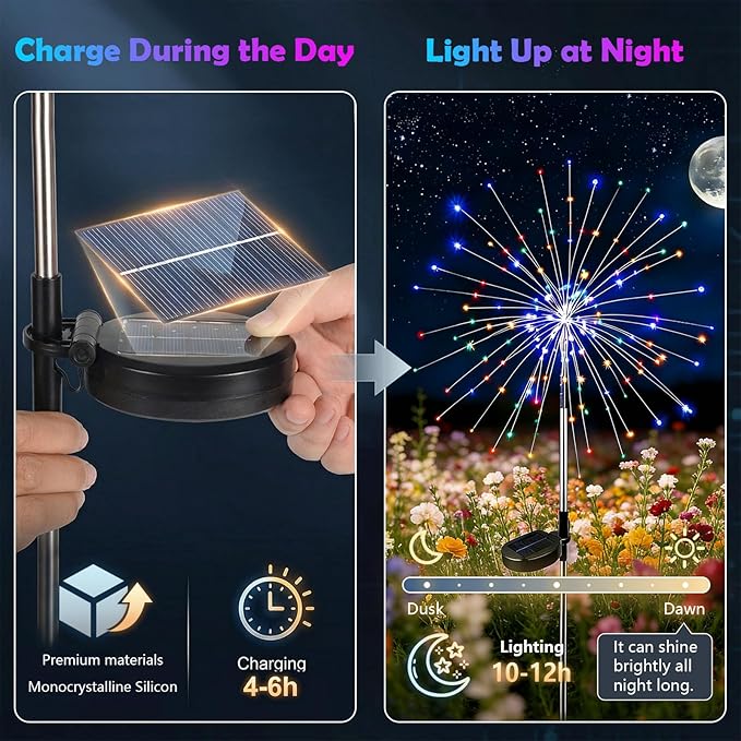 2 Pack Solar Firework Lights Outdoor - Verified 200 LED & 8 Modes - Starburst Solar Powered Garden Lights, Reinforced Durable Stakes, Waterproof Pathway Walkway Lights for Yard Patio Decor colcutee