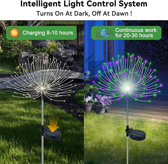 Solar Garden Lights Outdoor Waterproof, 2 Pack 120 LED Solar Firework Lights Decorative Garden Décor Outside for Flowerbed Pathway Party Halloween Christmas Decorations, Green + Purple Slyuexu