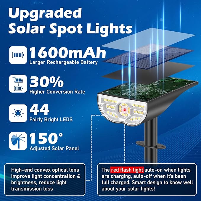 Solar Lights Outdoor, 5 Working Modes Solar Powered Spotlights for Yard, Waterproof Outside Solar Landscape Lights with 3 Color Temperatures, Bright LED Outdoor Lights for Garden Tree Pathway, 8-Pack TOBUSA