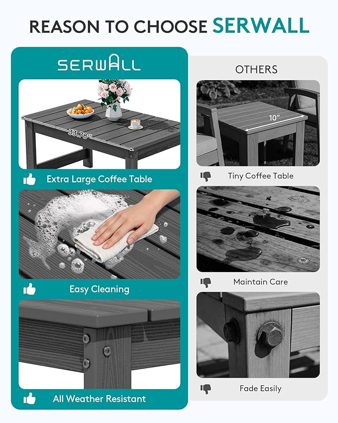 SERWALL Outdoor Coffee Table with 1.69" Umbrella Hole, HDPE Patio Coffee Table for Outside, Rectangle, Gray SERWALL